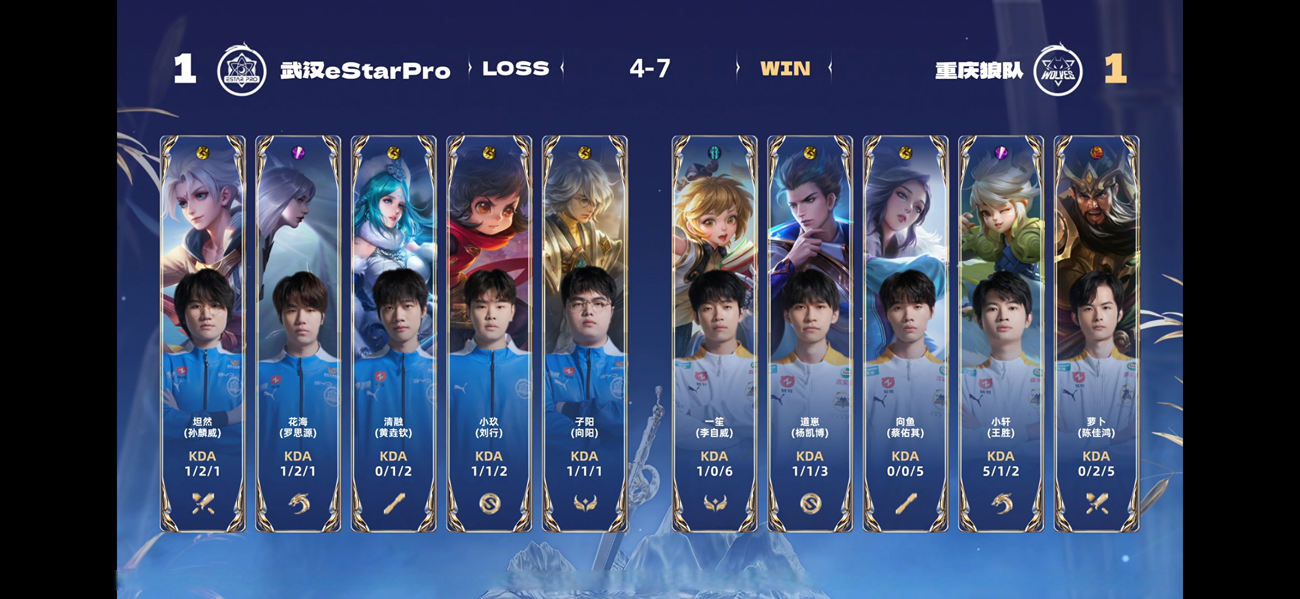 开云体育登录-MAD血洗C9，Xiaohu操刀奇招英雄翻盘激烈交锋全球总决赛，技惊四座的简单介绍